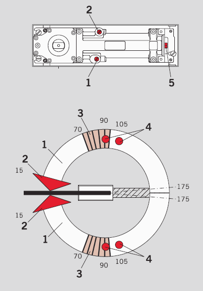 1. Регулируемая скорость закрывания в диапазоне 175°-15°  2. Регулируемая скорость закрывания в диапазоне 15°-0°  3. Механическое замедление закрывания (примерно с 70°)  4. Фиксация открытого положения на 90° или 105° (опция)  5. Регулируемое усилие закрывания (EN1-4). Напольный доводчик DORMA BTS-75V